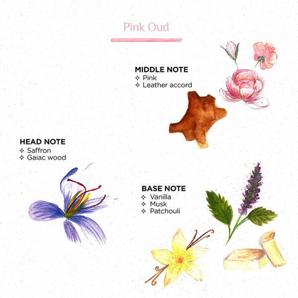 Côté Bougie Raphia Yara geursticks Rose/Oud - 500 ml